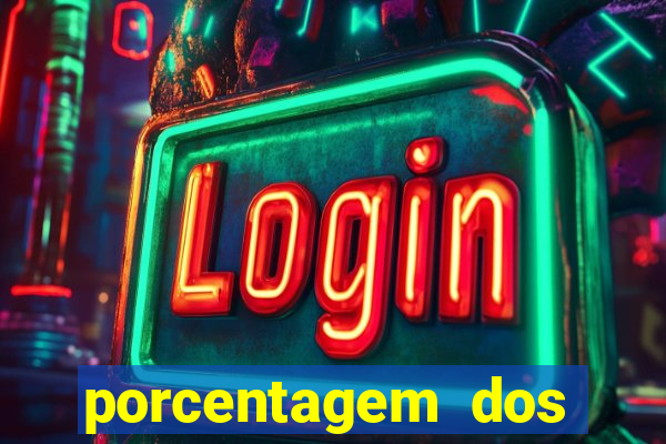 porcentagem dos slots pg hoje